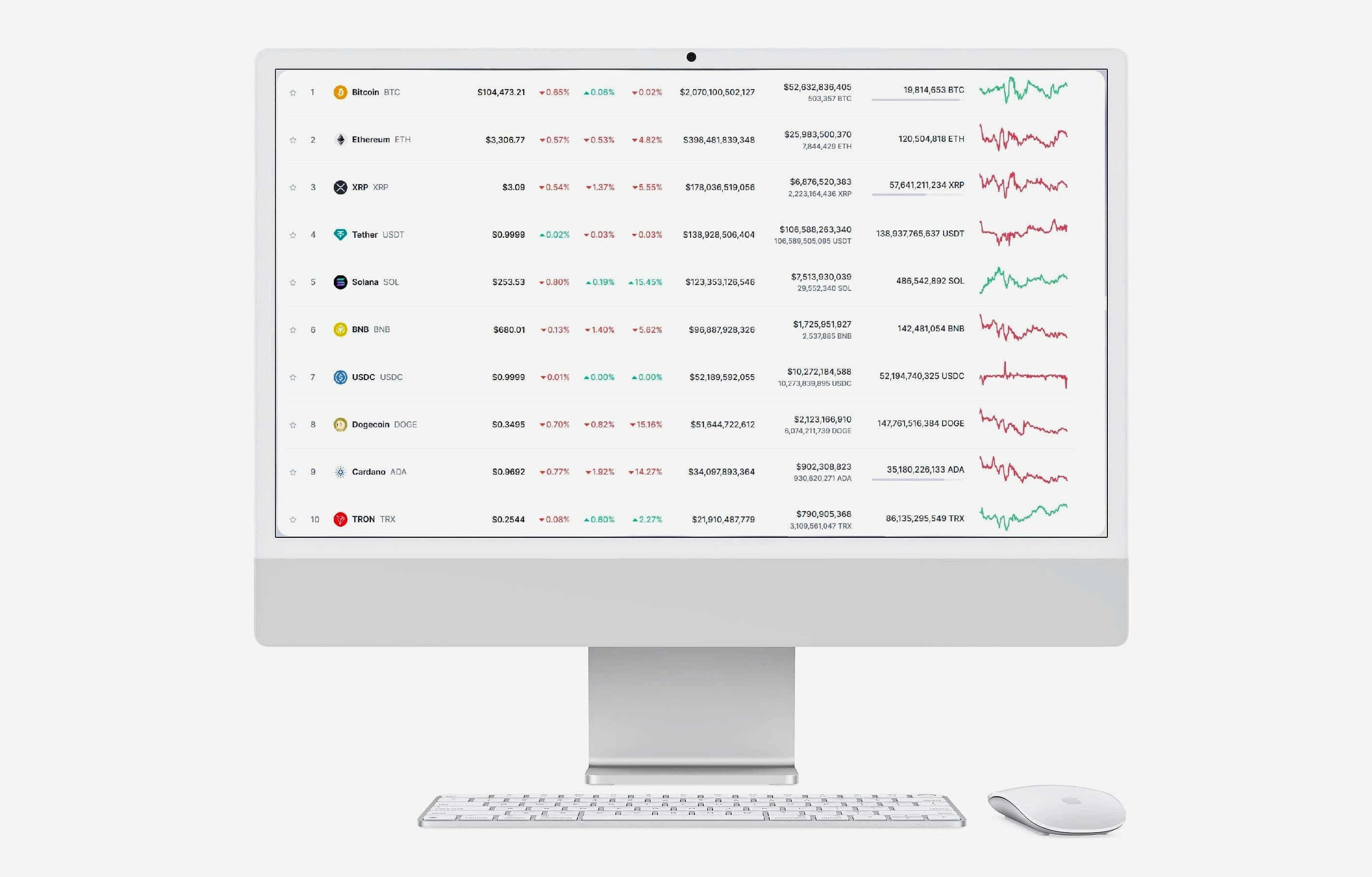 Sixekzord crypto technology platform