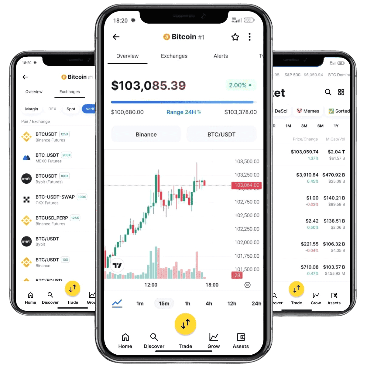 Sixekzord AI finance tools